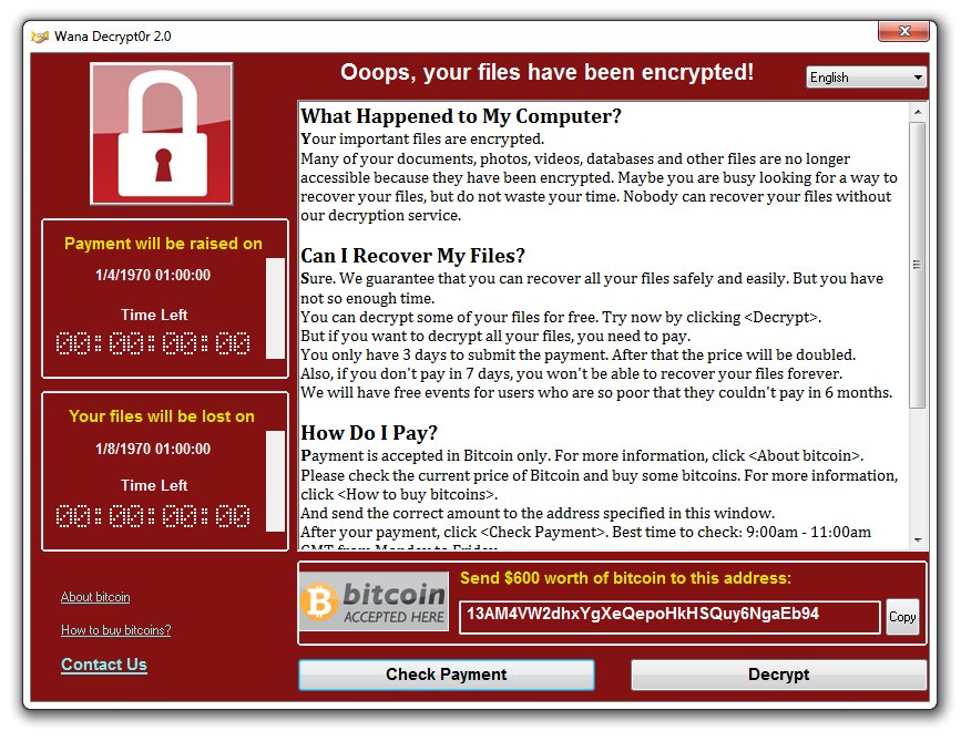 WannaCry